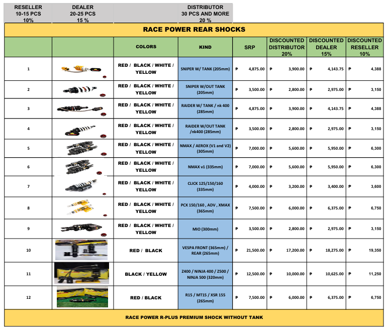 RACE POWER SHOCK (DEALERSHIP) – Zero One Moto Shop
